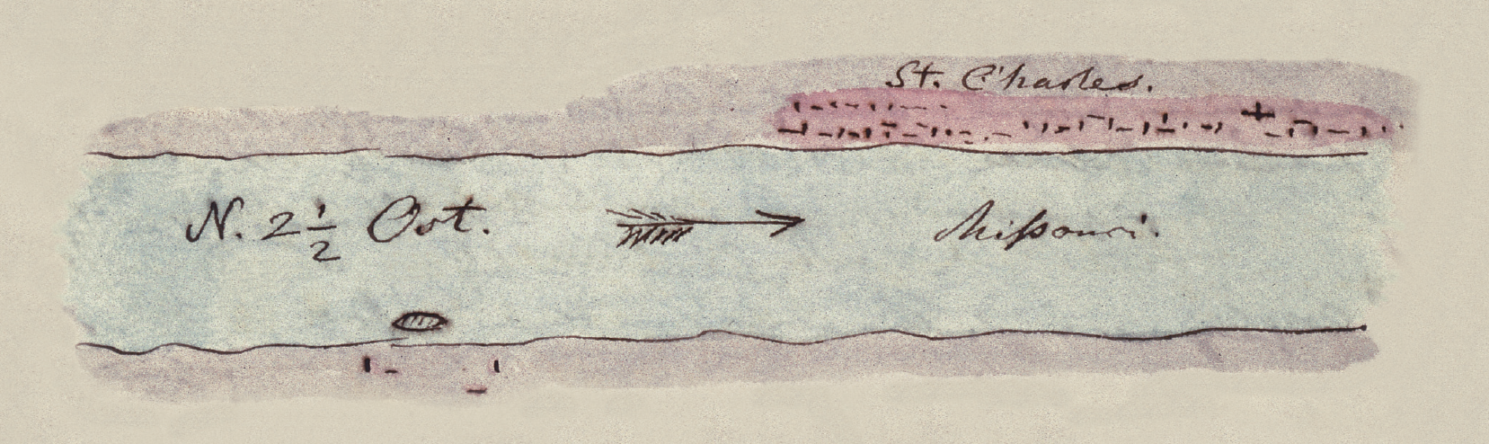 Figure 7.12. Map showing (in pink wash) the extent of the town of St. Charles on the bank of the Missouri. The inscription “N. 2 1/2 Ost.” is Maximilian’s indication that the direction of the river flow was 2.5 degrees north of east.