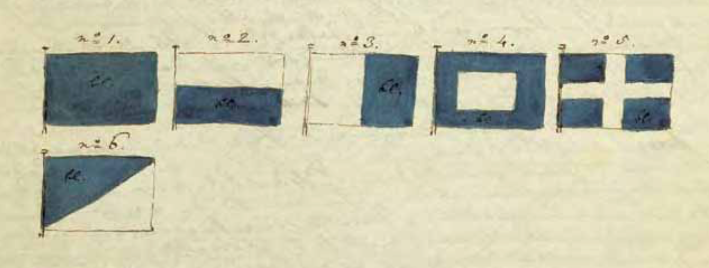 Figure 1.14. Marine telegraph flags, numbered 1–6.