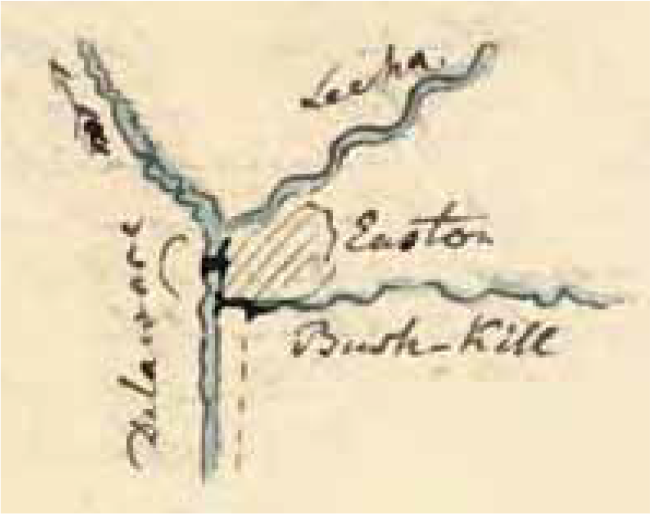 Figure 3.3. Map showing the confluence of the Lehigh (Lecha) River and Bushkill Creek with the Delaware River at Easton. The arrow does not point toward north but instead indicates the direction of the river current.