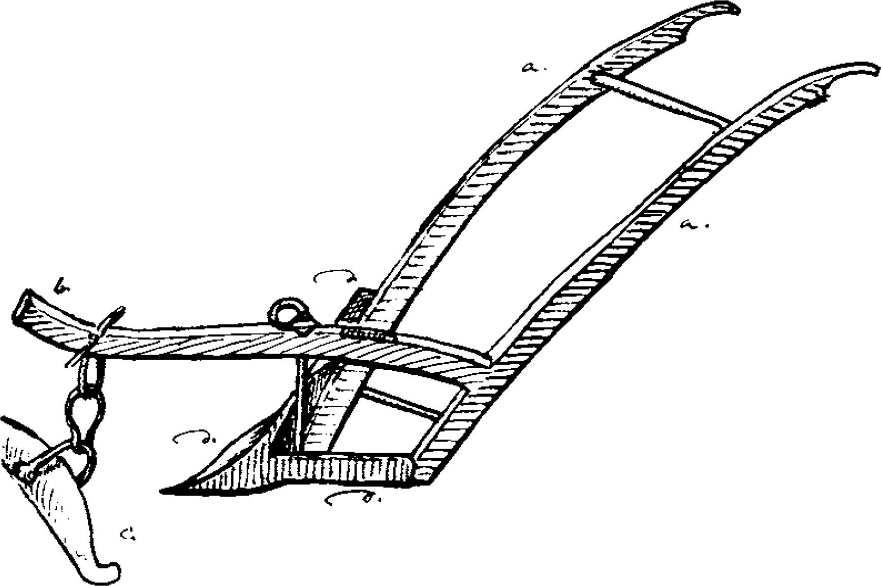 Fig. 6.38. Indiana plow: ‘a,’ the handles. ‘b,’ the beam that the animal pulls on; there is only one of these on the left side of the plow. ‘c,’ the whiffletree, on which the horse pulls. ‘d,’ the plow iron or plowshare, which is very sharp and flared.