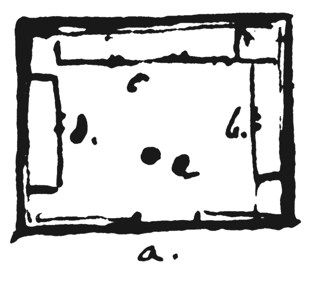 Figure 8.48. Plan of the Sioux Agency: “‘a’ entrance; ‘b’ home of the agent; ‘c’ home of the interpreter—like ‘d’ home of several other employees; ‘e’ flagstaff.
