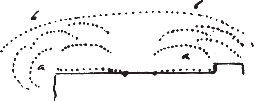 Figure 12.4. Blackfoot seating arrangment.