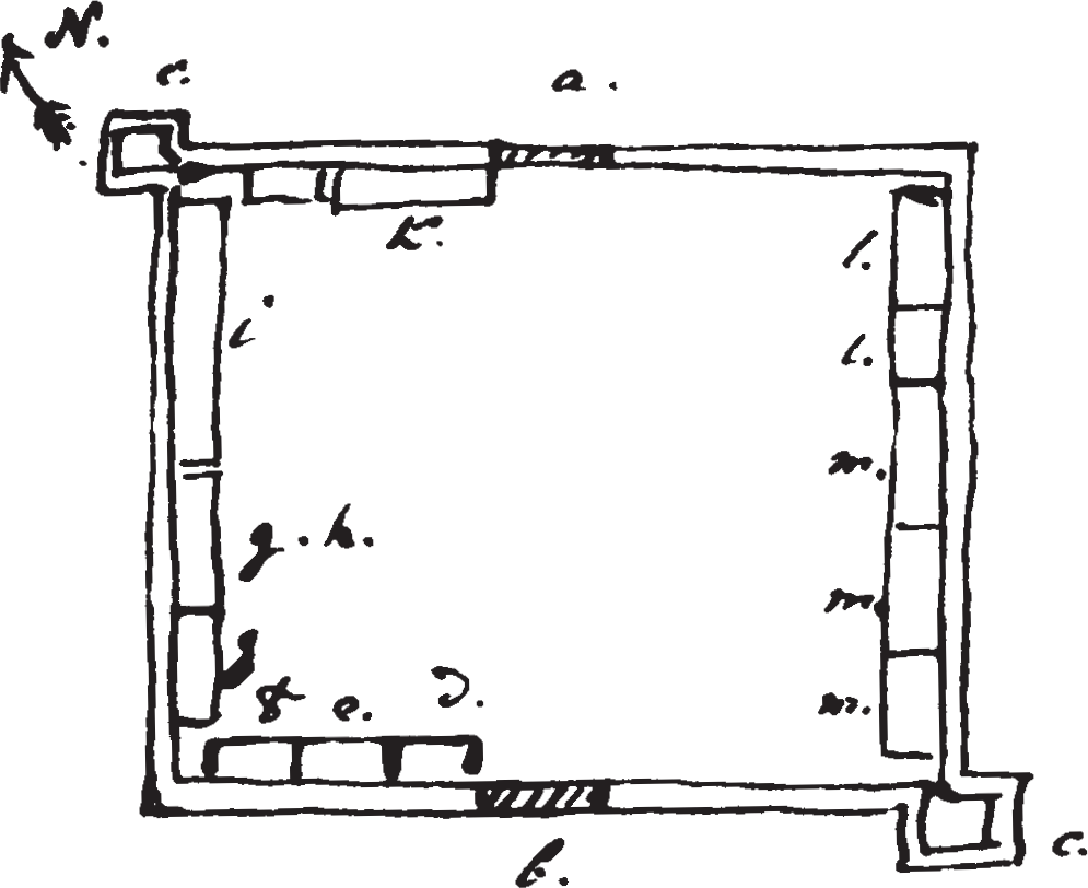 Figure 17.1. Plan of Fort Clark: “‘a’ front gate; ‘b’ back gate; ‘c’ the two blockhouses; ‘d’ Mr Kipp’s quarters; ‘e’ clerks and interpreters’ rooms; ‘f ’ kitchen; ‘gg’ the new house; ‘gh’ our quarters; ‘i’ engagés’ room; ‘k’ blacksmith shop; ‘ll’ horse stables; ‘mmm’ stores for merchandise and the traded animal furs.”